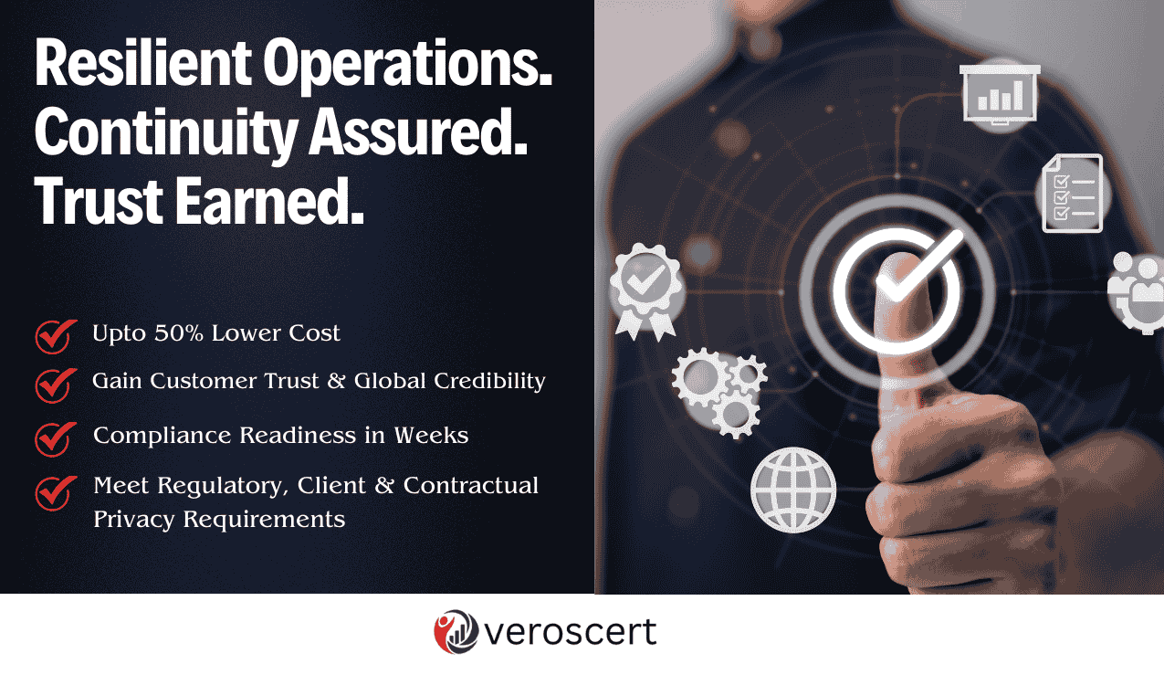 ISO 22301 Certification in United Kingdom