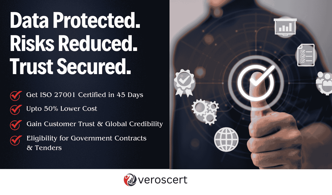 ISO 27001 Certification in United States